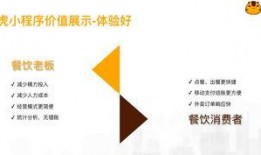 小程序最新爆料栏目在哪,揭秘热门功能与趋势