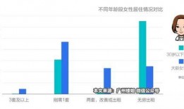 大姚房价最新爆料,涨跌动态一览无余