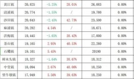 淮安区老师爆料视频最新,揭露教育行业背后真相