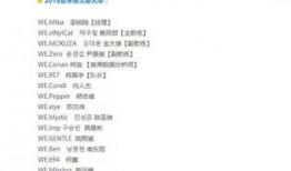 最新韩国圈内爆料,最新圈内爆料震惊业界