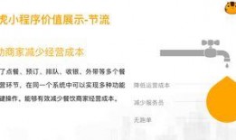 小程序最新爆料栏目在哪,揭秘热门功能与趋势