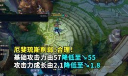 最新削弱英雄爆料网站,最新削弱英雄榜单，哪些英雄将面临调整？